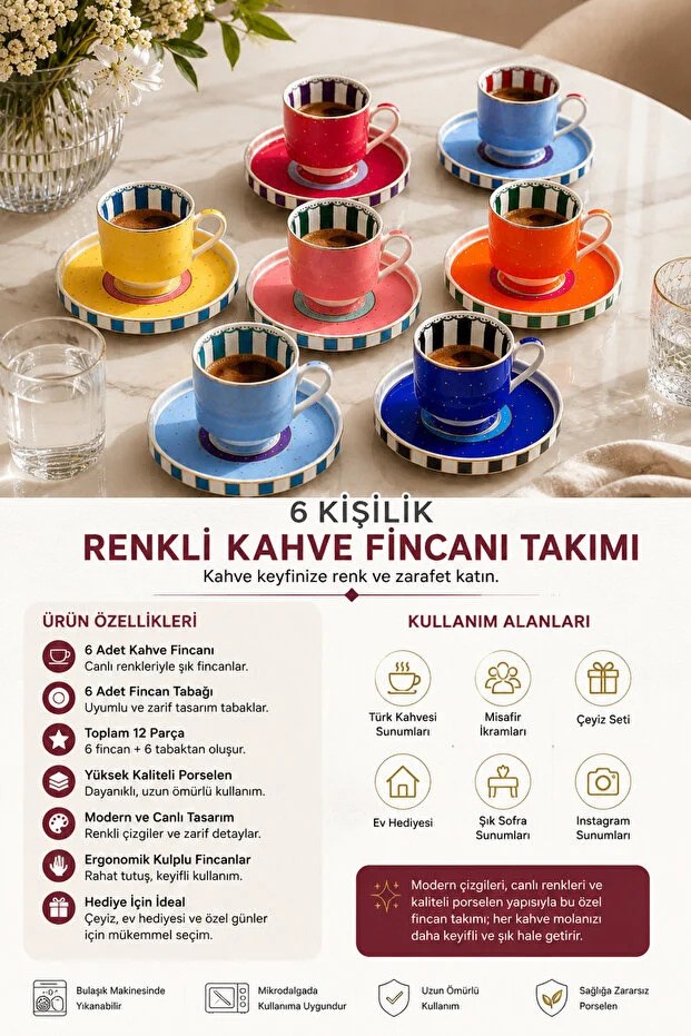 UCUZUNABAKRenkli Tasarım Kahve Fincanı ve Tabak Seti