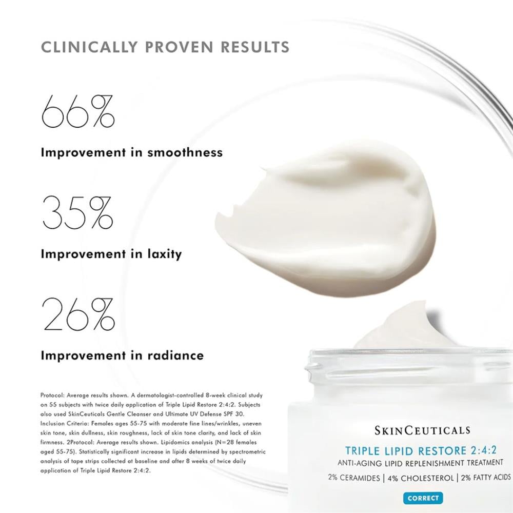 SkinCeuticals Triple Lipid Restore 2:4:2 Yaşlanma Karşıtı Bakım Kremi 48 ml