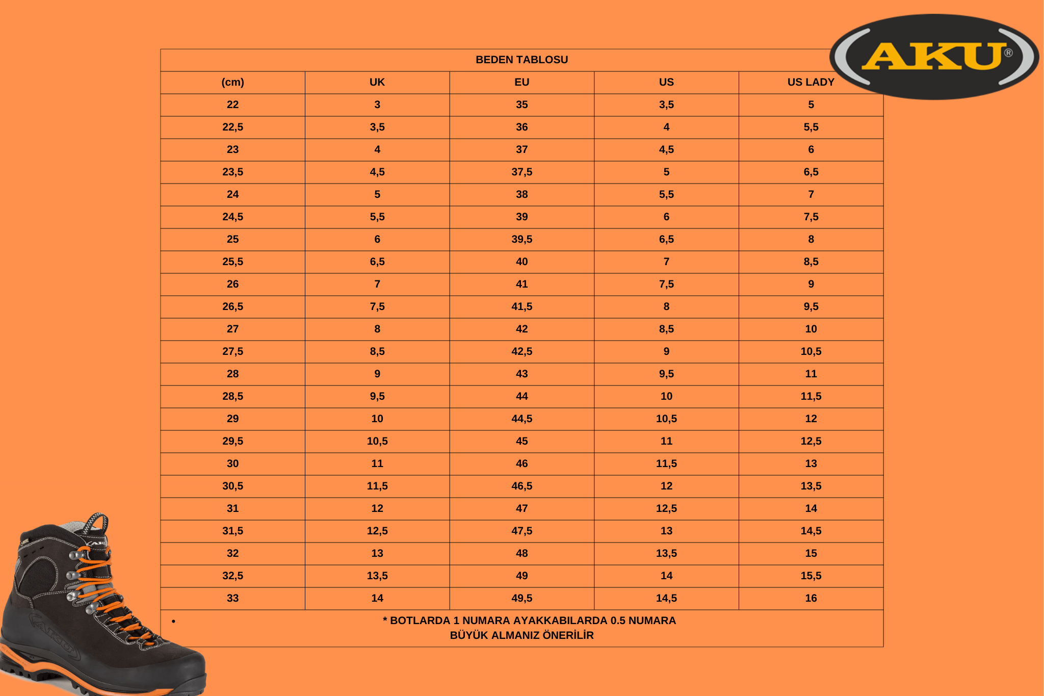 Aku Orjinal Ayakkabı Bağcığı A200061