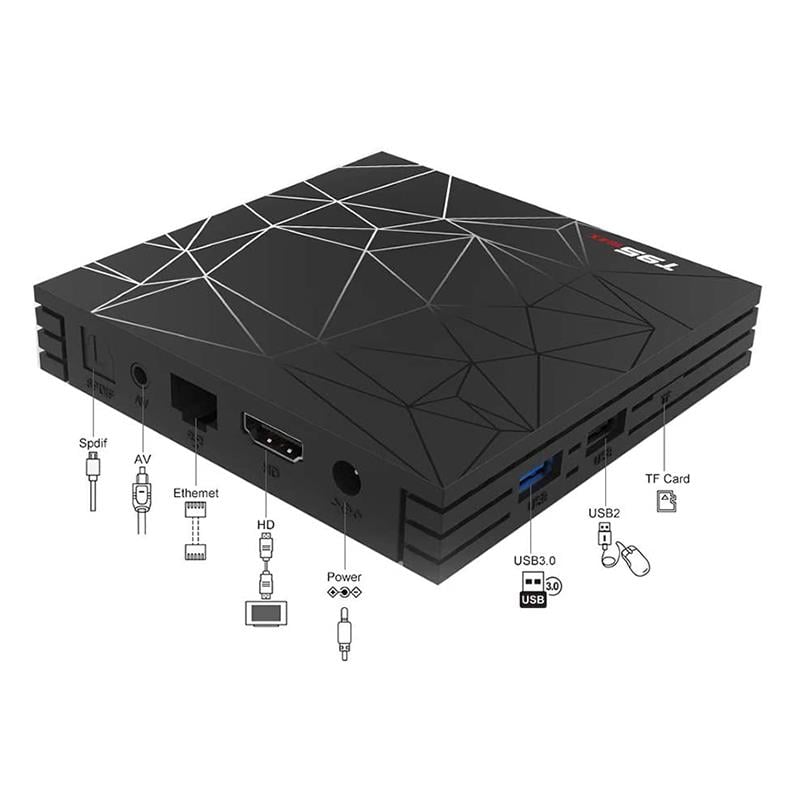 MAGBOX T95 MAX 4 GB DDR3 RAM 32 GB HAFIZA DAHİLİ WİFİ NETFLIX 6K ANDROID TV BOX