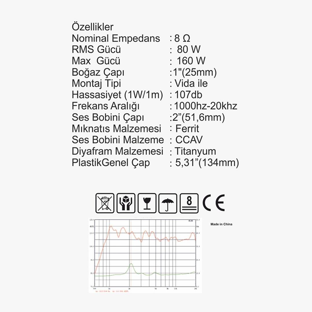 MAGİCVOİCE M-51/B 8 OHM 44 MM 80 WATT TWEETER - DRİVER Fiyatı - Merter Elektronik