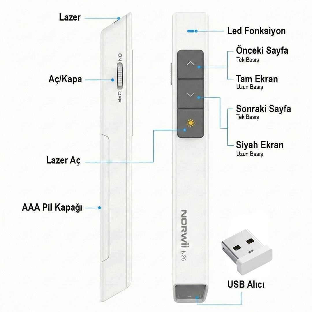 Norwii N26 2.4Ghz USB Kablosuz Profesyonel Sunum Kumandası (100M Kırmızı Lazer Menzil) Fiyatı - Merter Elektronik