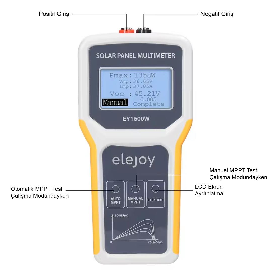 PowerMaster PM-26939 1600 Watt 12-60V Fotovoltaik Panel Multimetre Fiyatı - Merter Elektronik