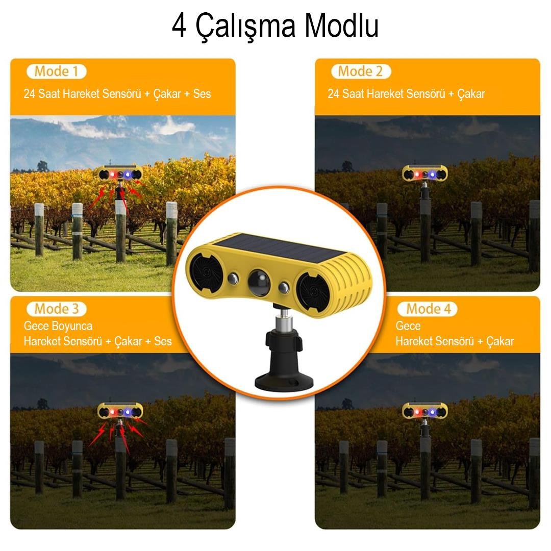 PowerMaster PM-26950 DC 5V Solar Sesli Hayvan Kovucu Alarm Cihazı Fiyatı - Merter Elektronik