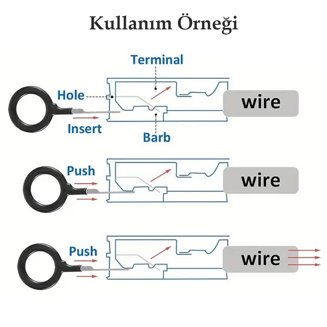 POWERMASTER PM-27142 ARAÇ TERMİNALİ TEMİZLEME ALETİ Fiyatı - Merter Elektronik