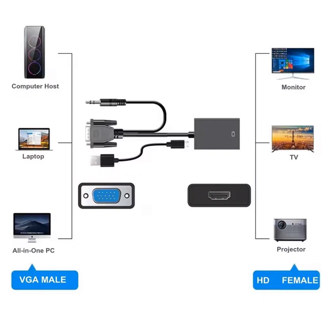 Çevirici ve Dönüştürücü-27581