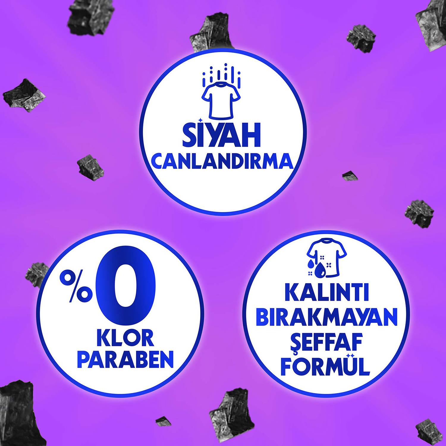 Rinso Sıvı Çamaşır Deterjanı Siyah 3000 ml
