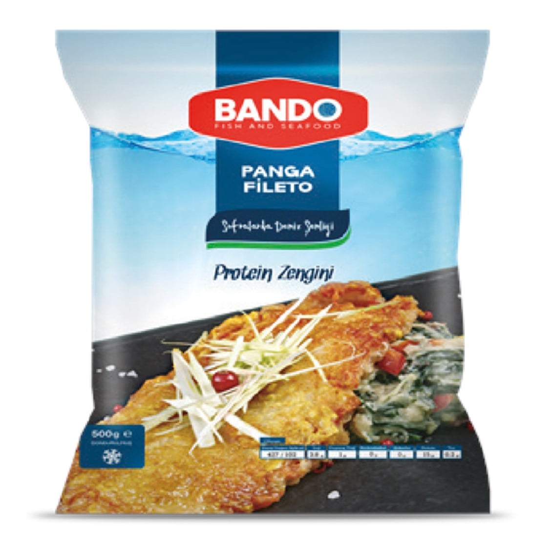 Bando Fileto Panga 500 Gr