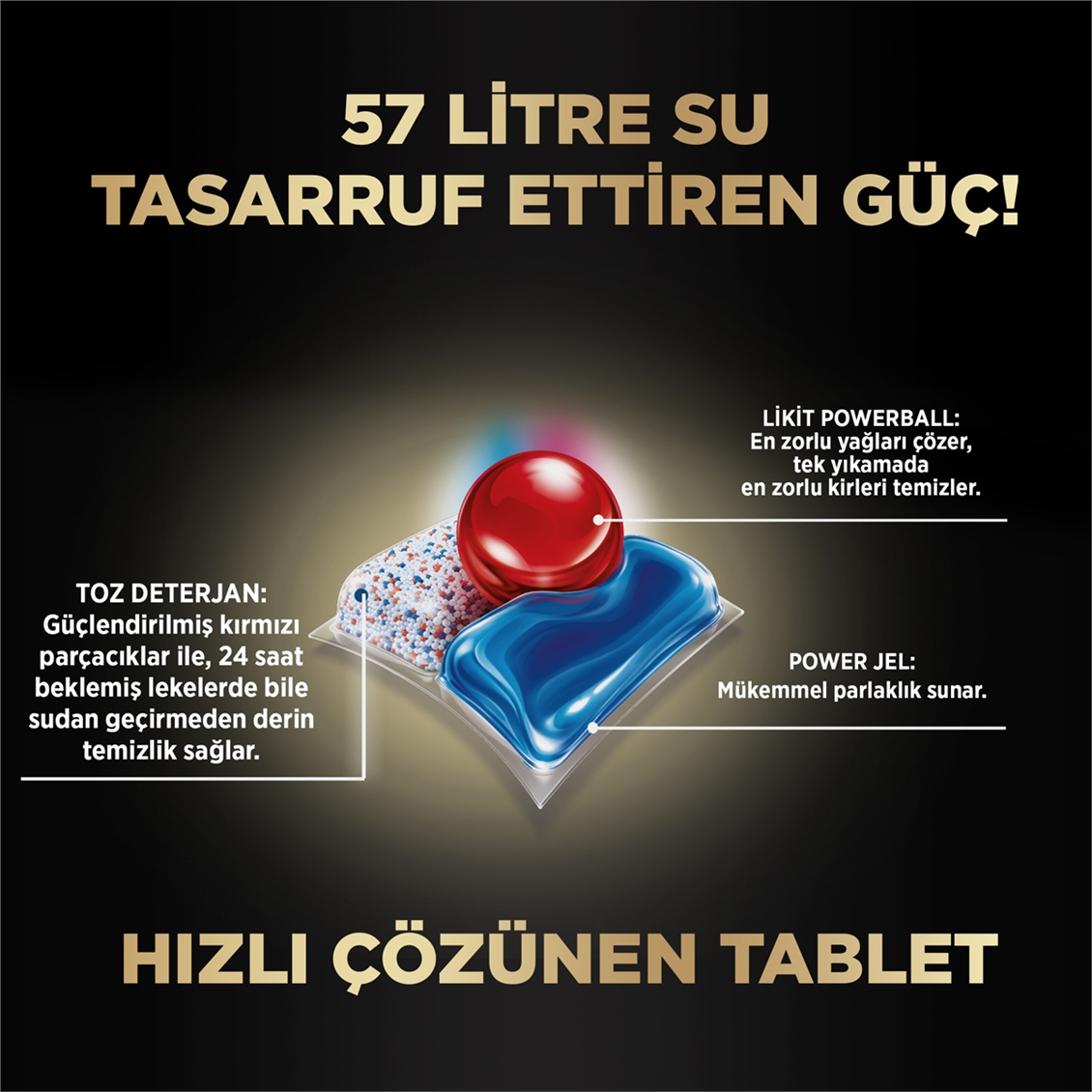 Finish Quantum Ultimate 50 Kapsül Bulaşık Makinesi Deterjanı