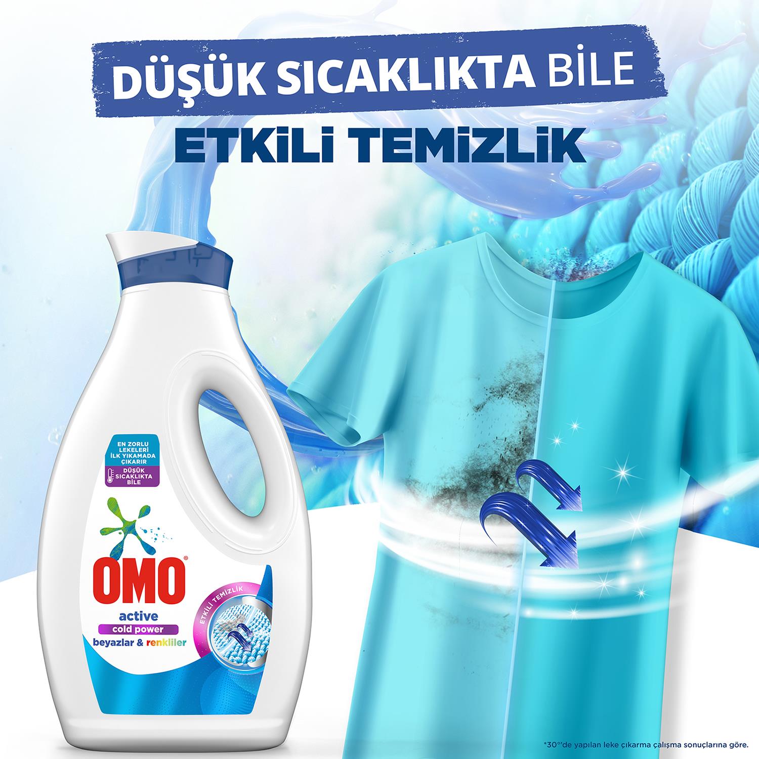 Omo Sıvı Deterjan Active Beyazlar ve Renkliler 1690 ml
