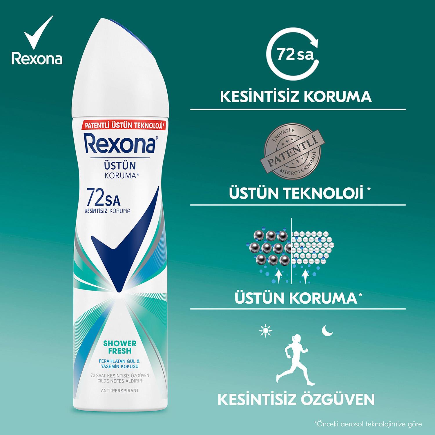 Rexona Deodorant Shower Fresh 150 ml