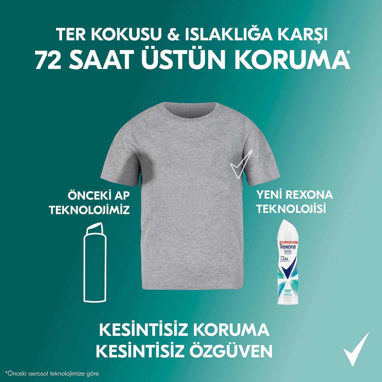 Rexona Deodorant Shower Fresh 150 ml