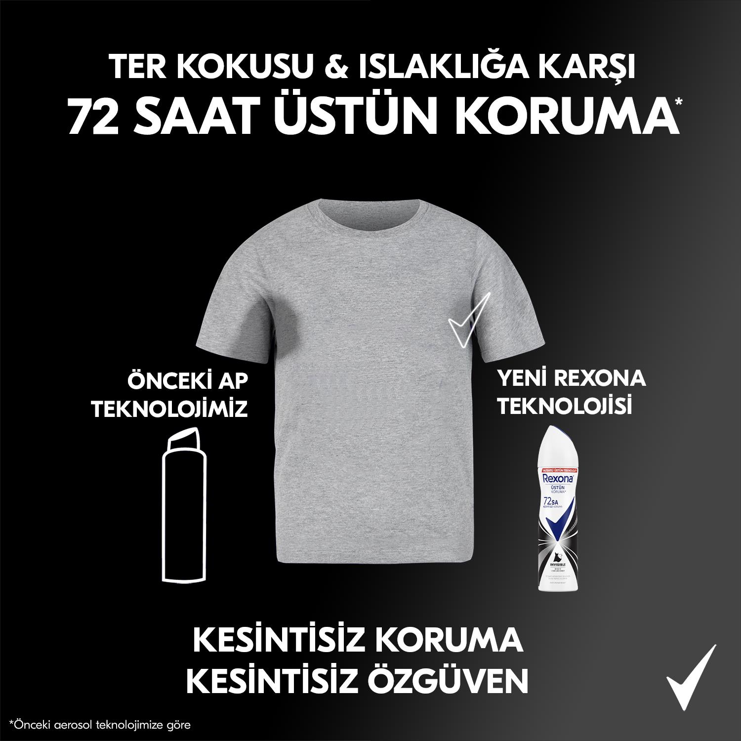 Rexona Deodorant  Invisible Black&White 150 ml
