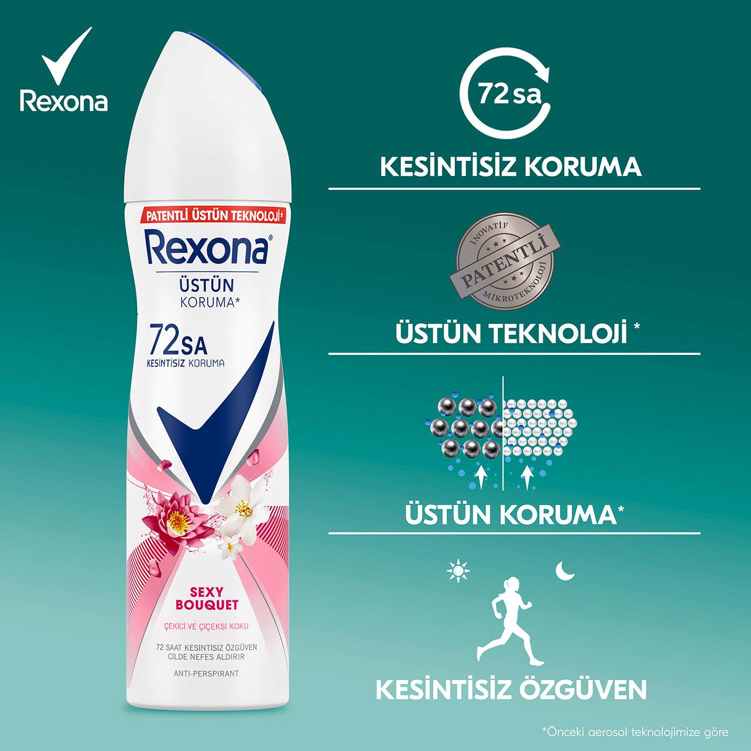 Rexona Deodonrat Sexy Bouquetv 150 ml