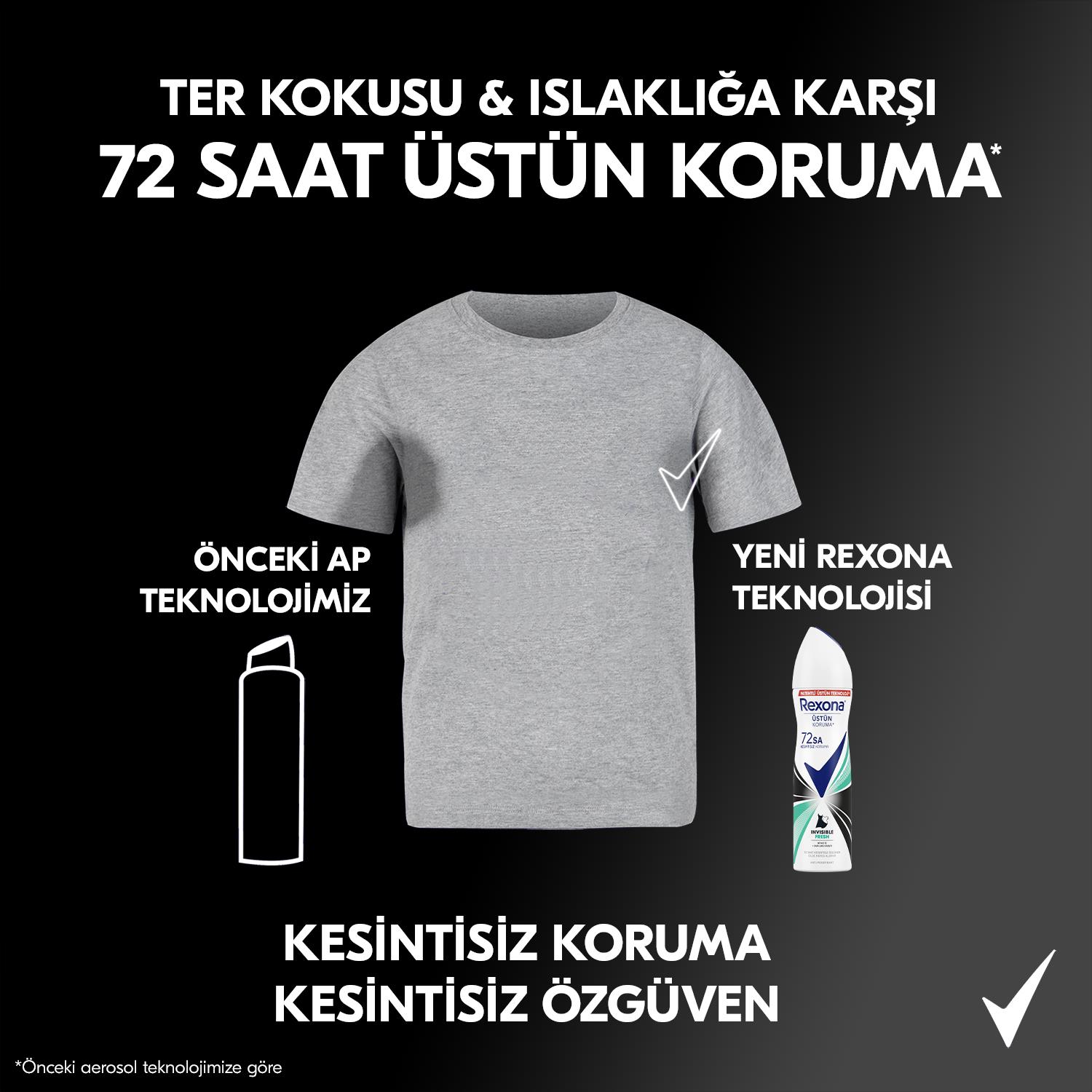 Rexona Deodorant Invisible Fresh Sprey 150 ml