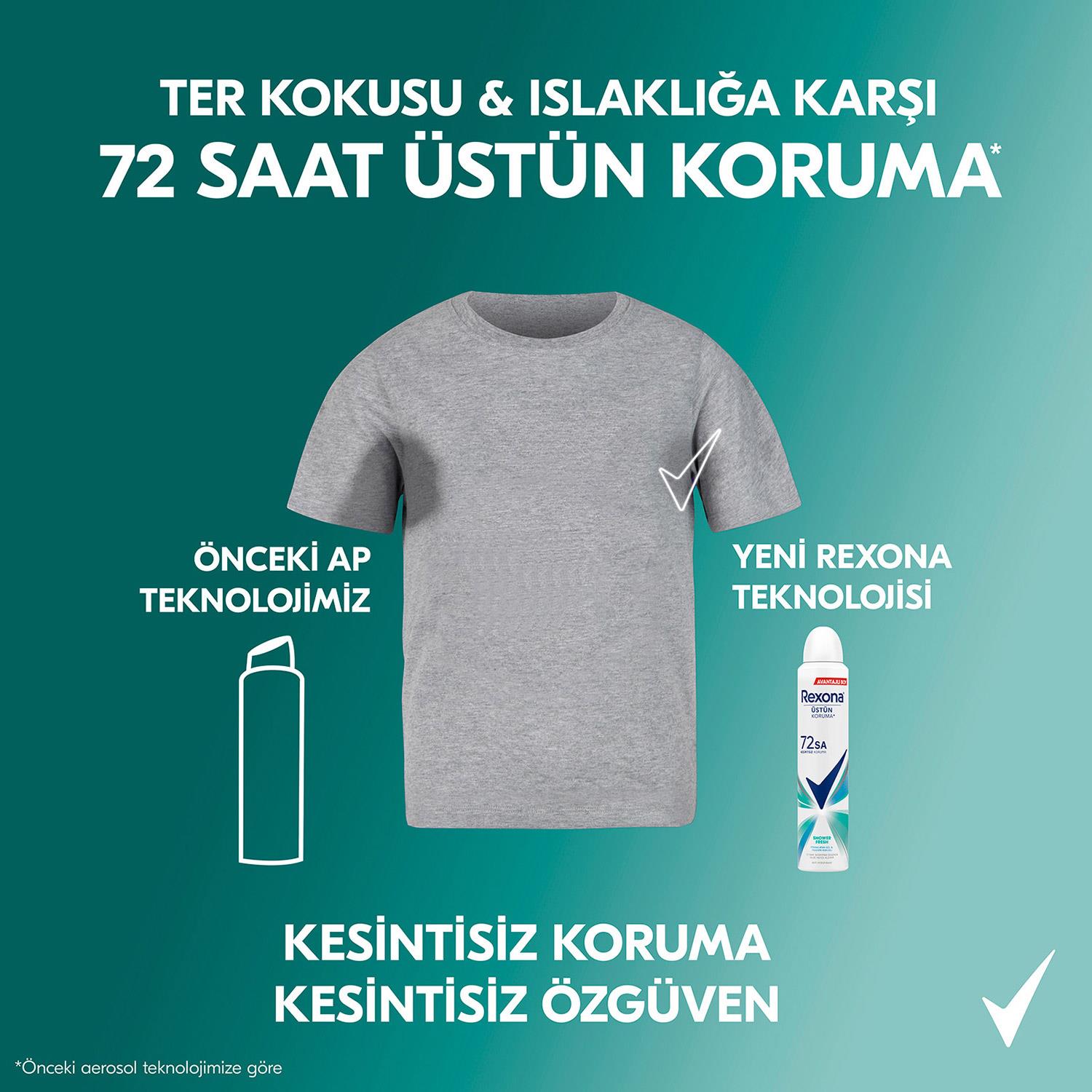 Rexona Deodorant Shower Fresh 200 ml