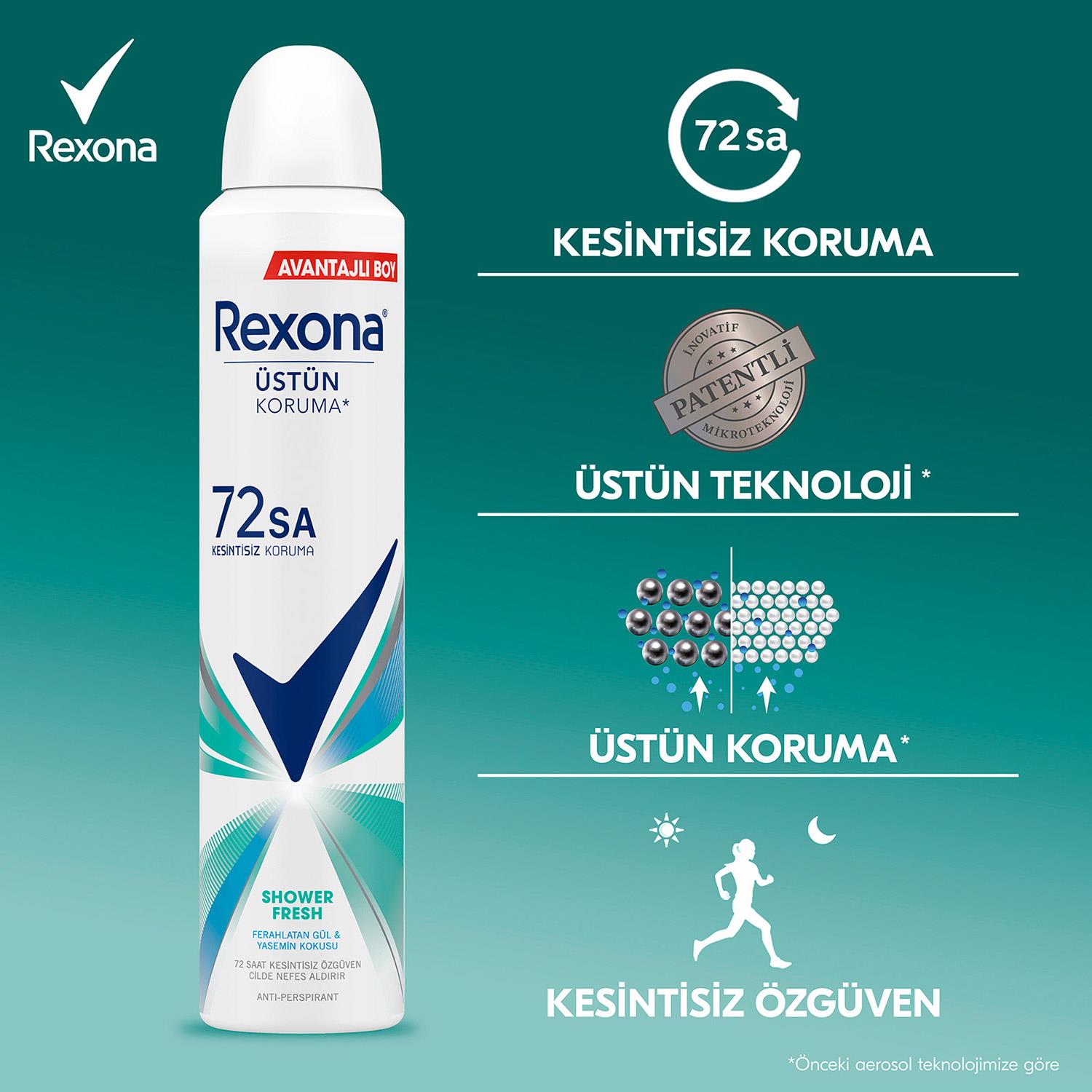 Rexona Deodorant Shower Fresh 200 ml