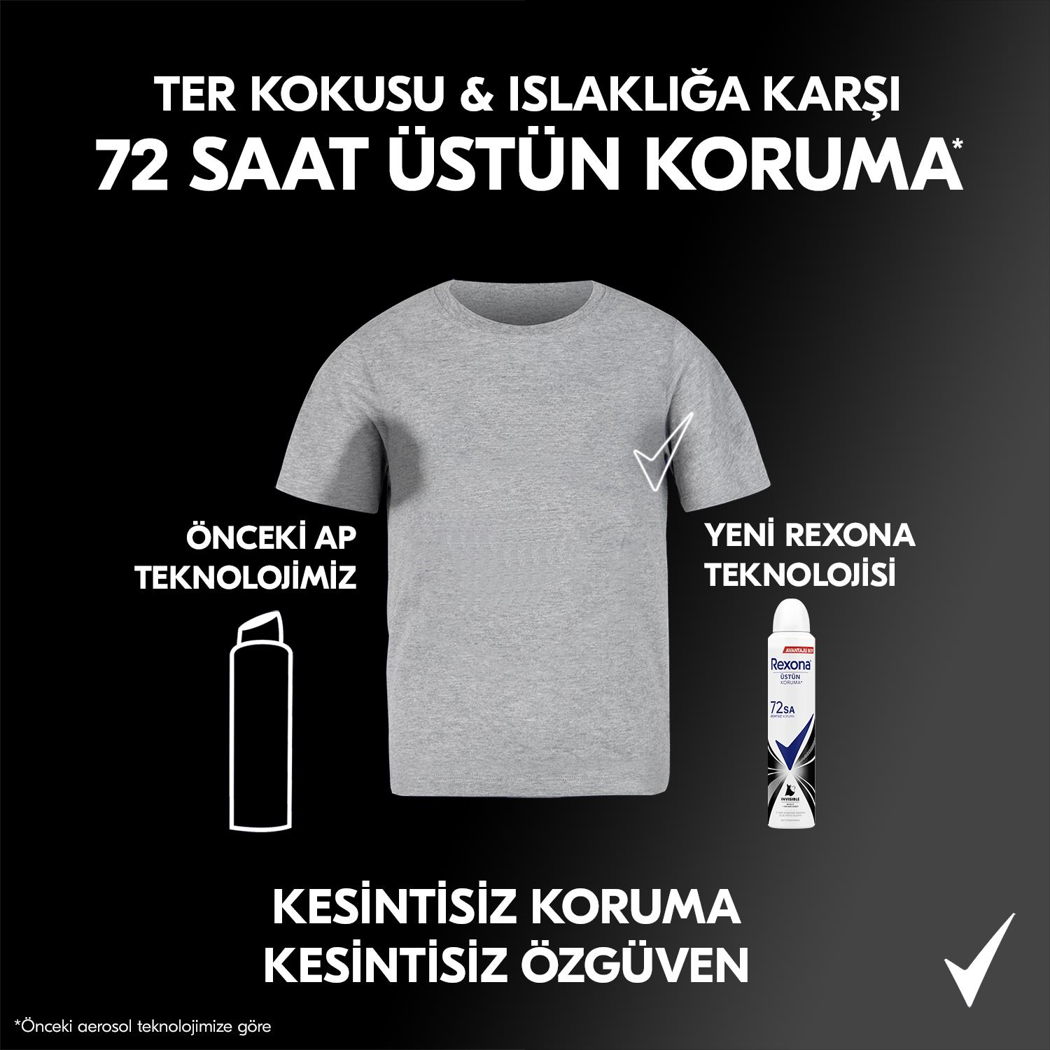 Rexona Deodorant Invisible Black White 200 ml
