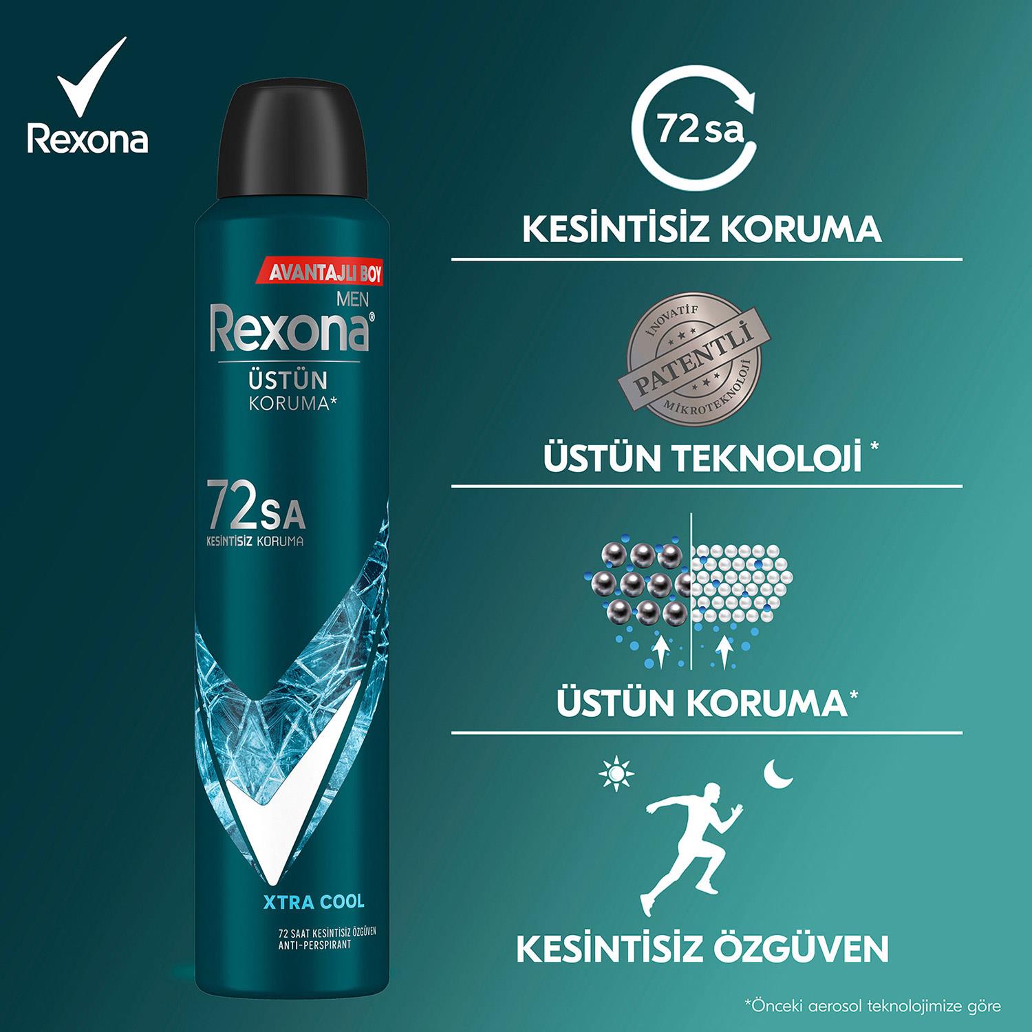 Rexona Deodorant Men Extra Cool 200 ml