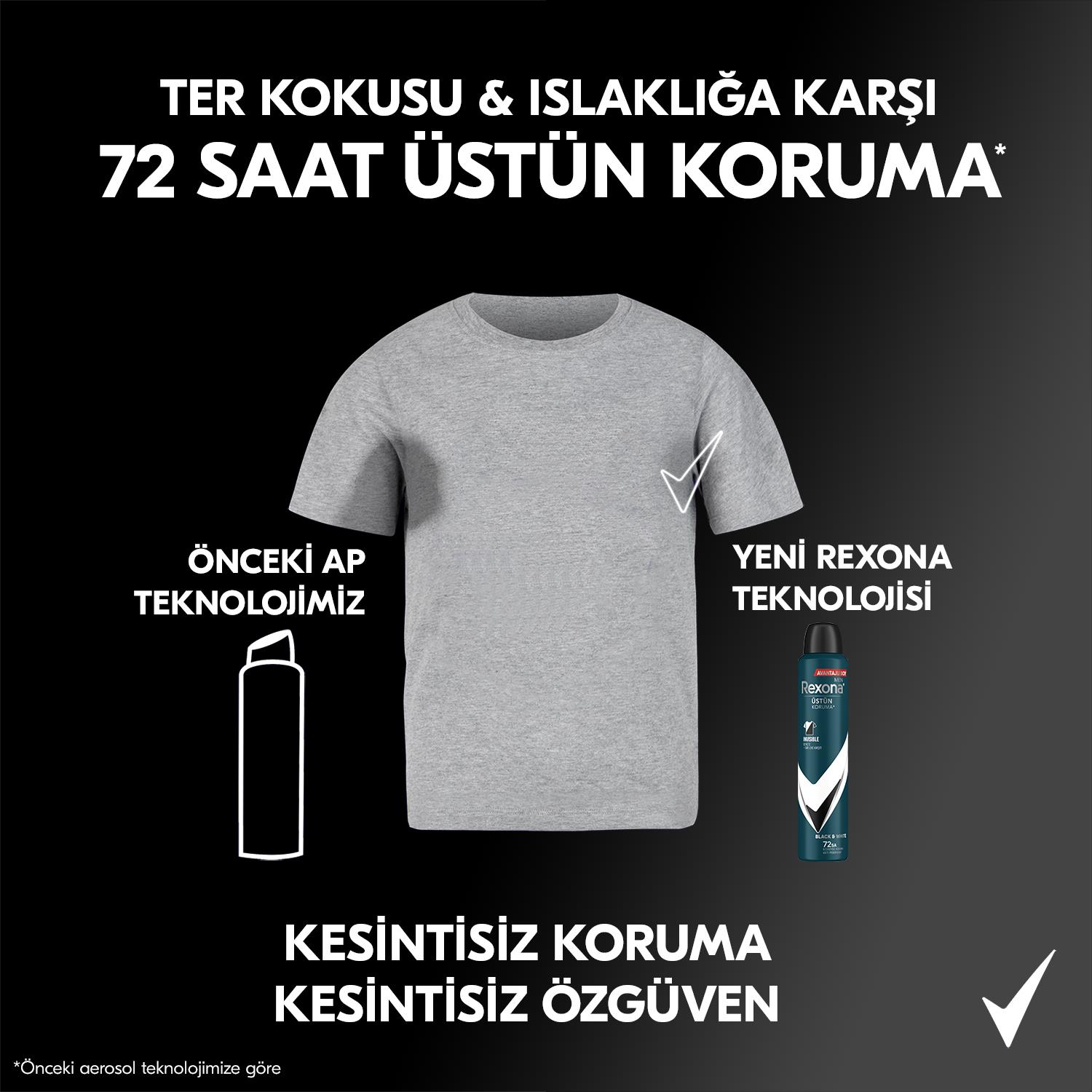 Rexona Deodorant Men Invisible Black&White 200 ml