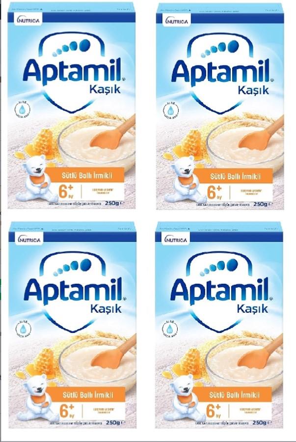 ETC.MILUPAAPTAMILIRMIKLIBALLI250GRX4