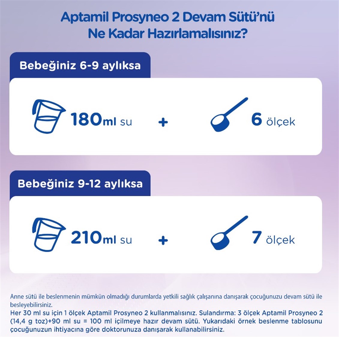 Aptamil Prosyneo 2 Devam Sütü 400 gr 6-12 Ay