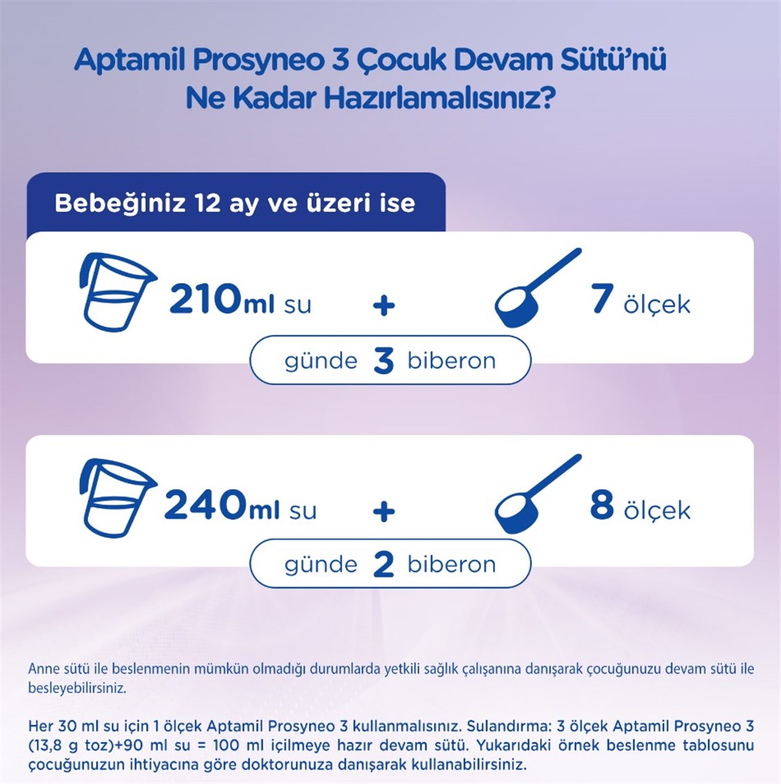 Aptamil Prosyneo 3 Devam Sütü 400 gr 1 Yaş+