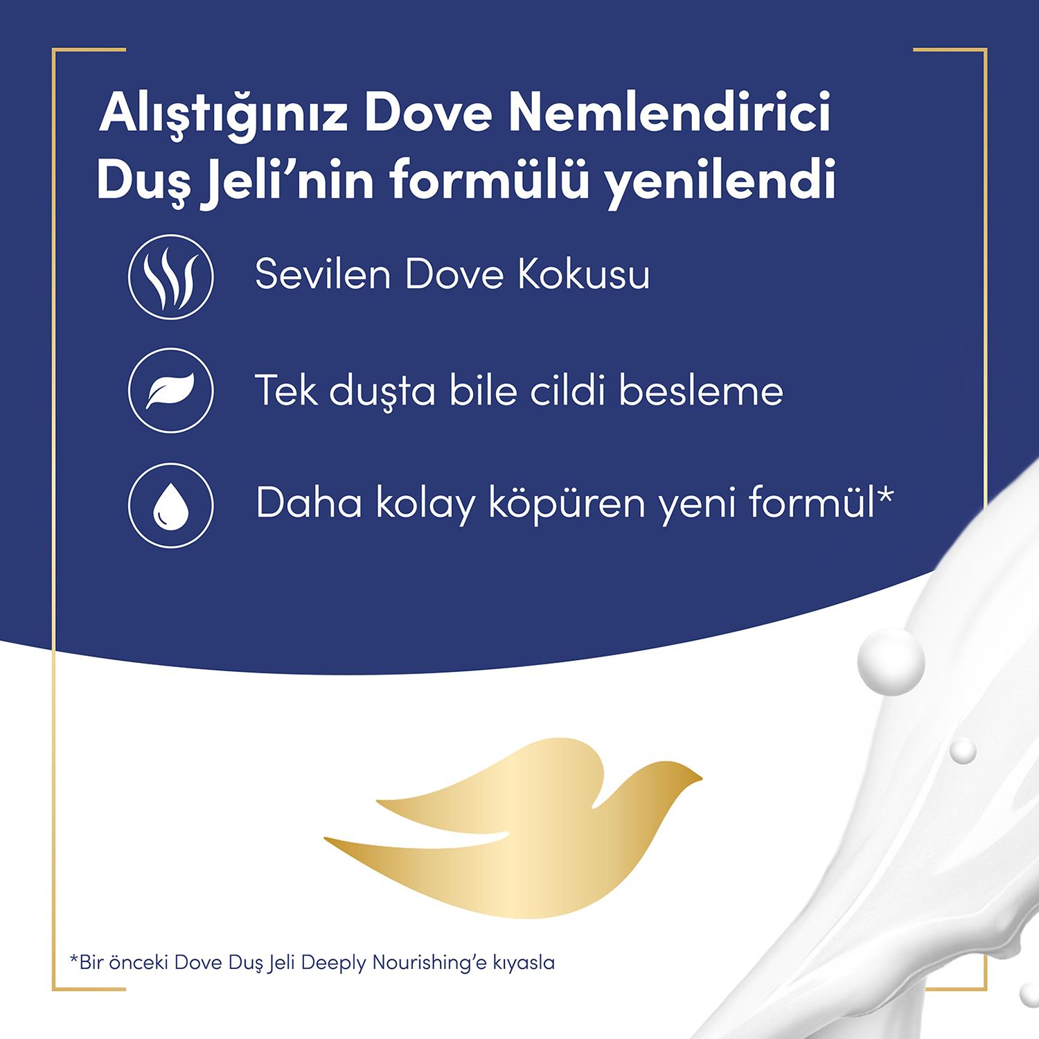 Dove Nemlendirici Duş Jeli 450 ml