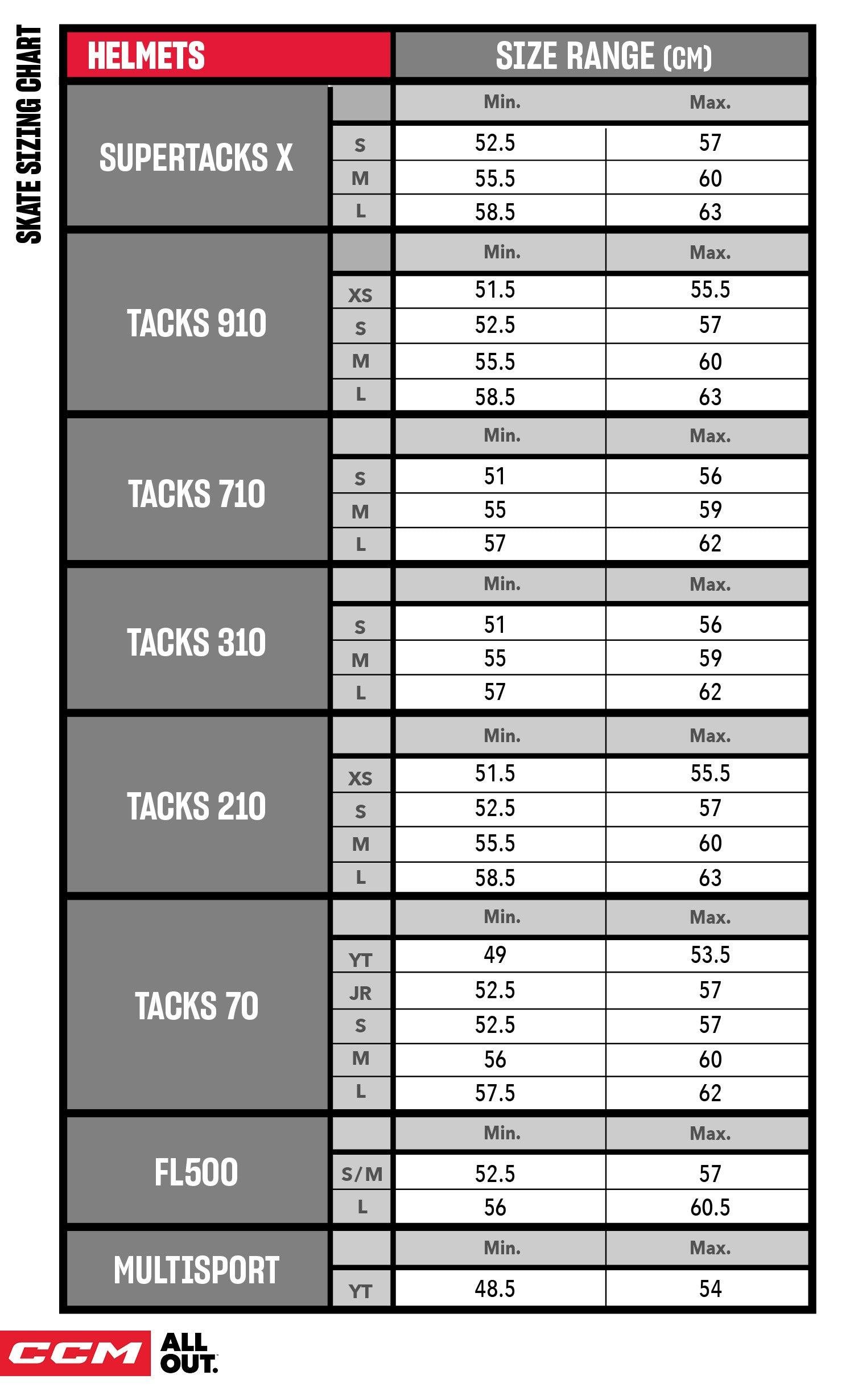 CCM Tacks 70 Combo Youth Kask