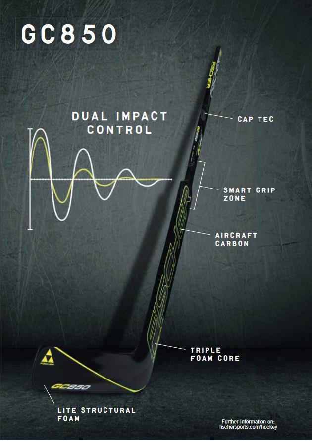 Fischer RC One GPRO Pro Kaleci Junior / 54 cm / 31 Kaşık / Sol Hokey Sopası