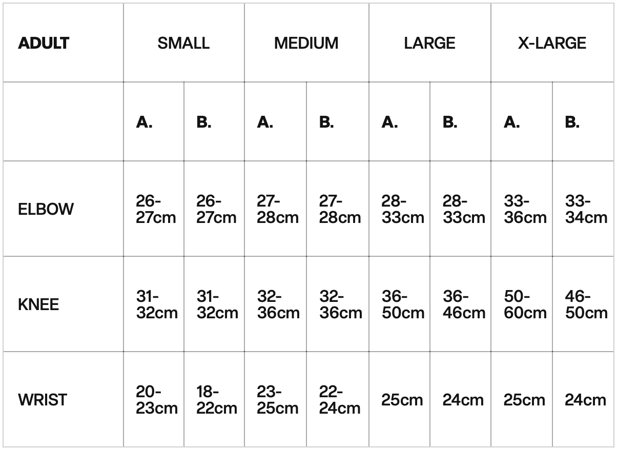 Impala Yetiştik Koruma Seti Mavi/Sarı