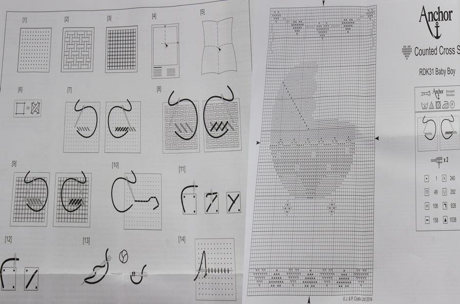 Anchor Hediye Kartı Etamin Seti -RDK31