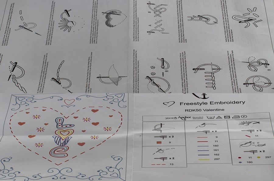 Anchor Hediye Kartı Etamin Seti -RDK50