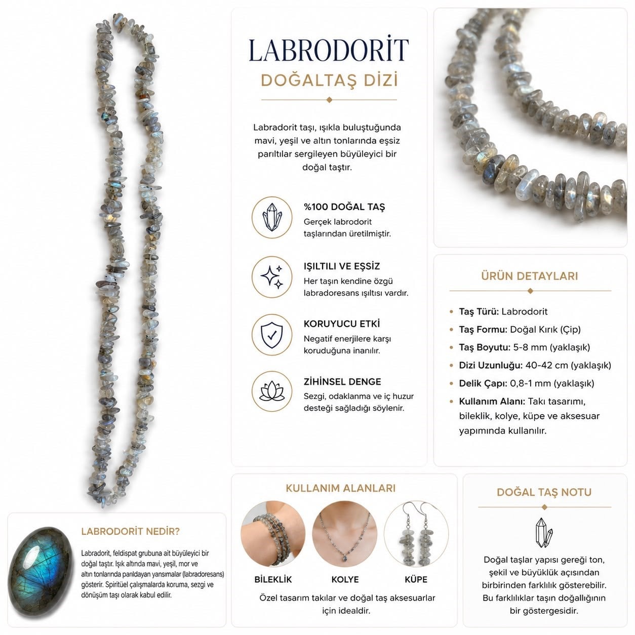 Labradorit Doğaltaş Dizi Kırık Taş / Çip 5-8 mm