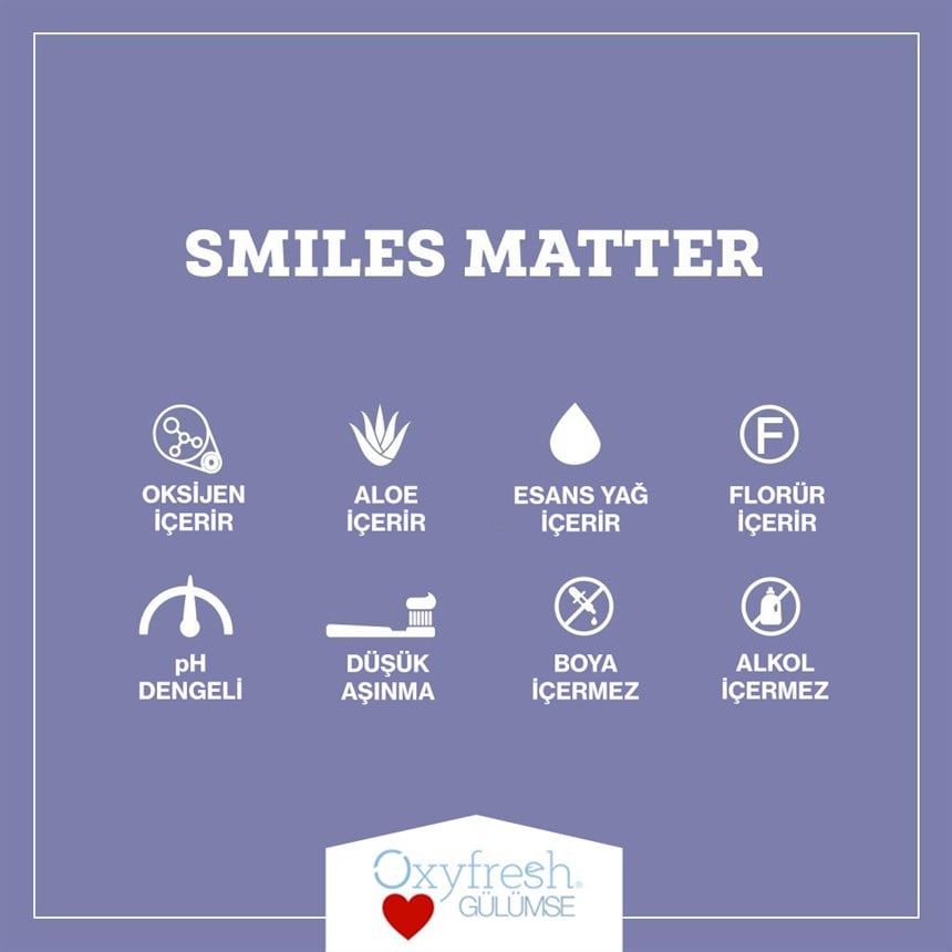 Florürlü Dental Jel