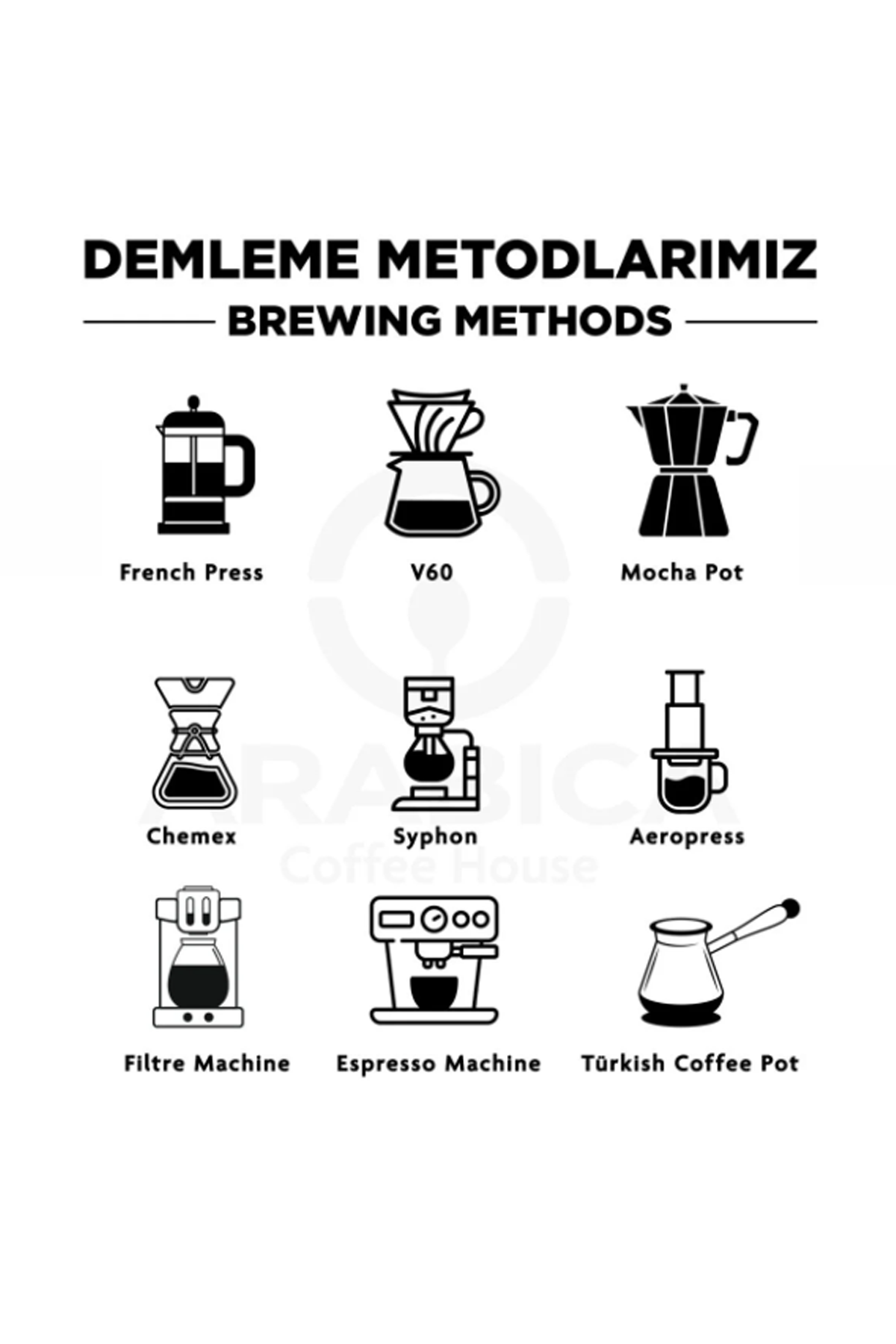 Arabica Coffee House Brezilya Mogiana Linda 100 g | %100 Arabica Specialty Çekirdek Kahve | Medium Kavrulmuş