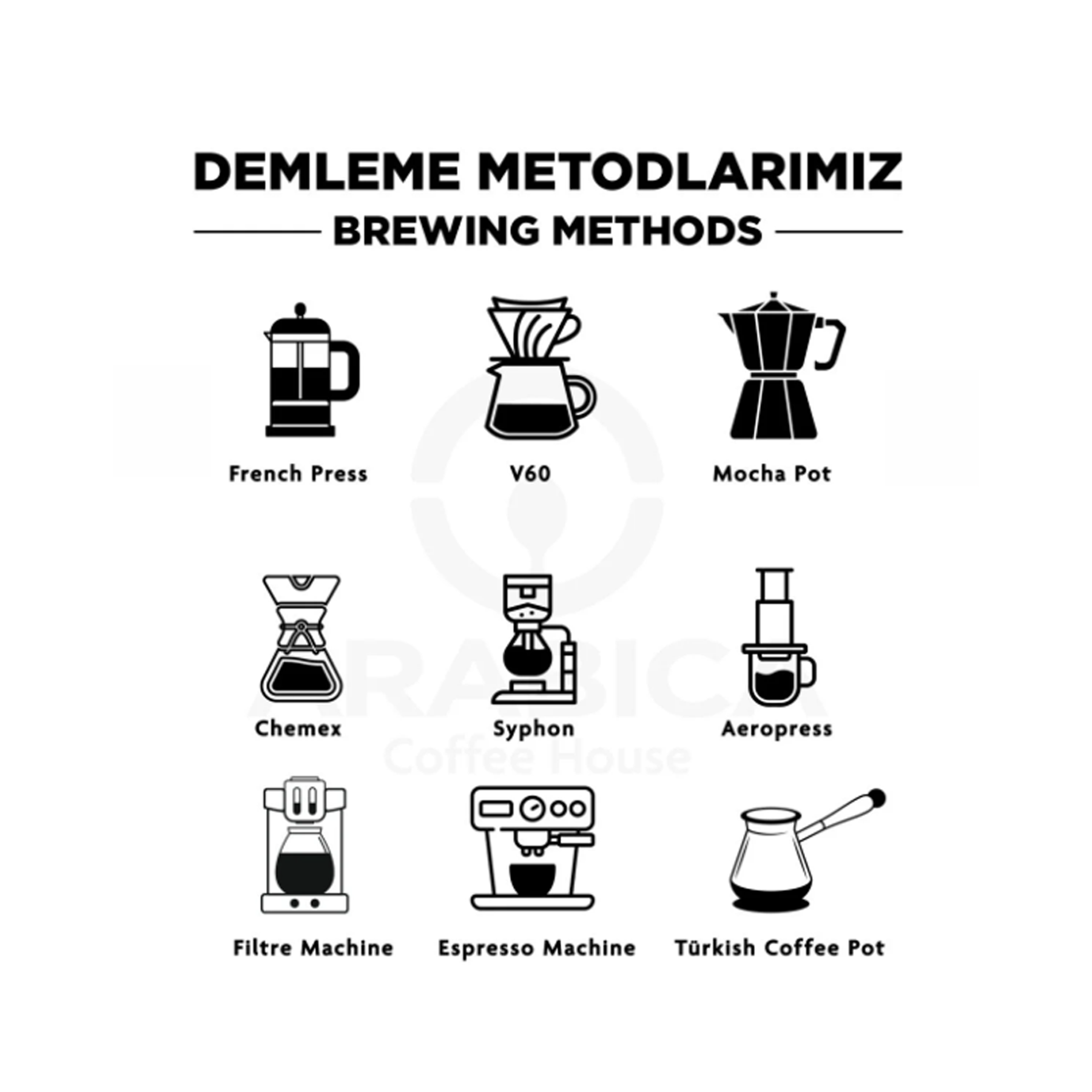 Arabica Coffee House Brezilya Mogiana Linda 100 g | %100 Arabica Specialty Çekirdek Kahve | Medium Kavrulmuş
