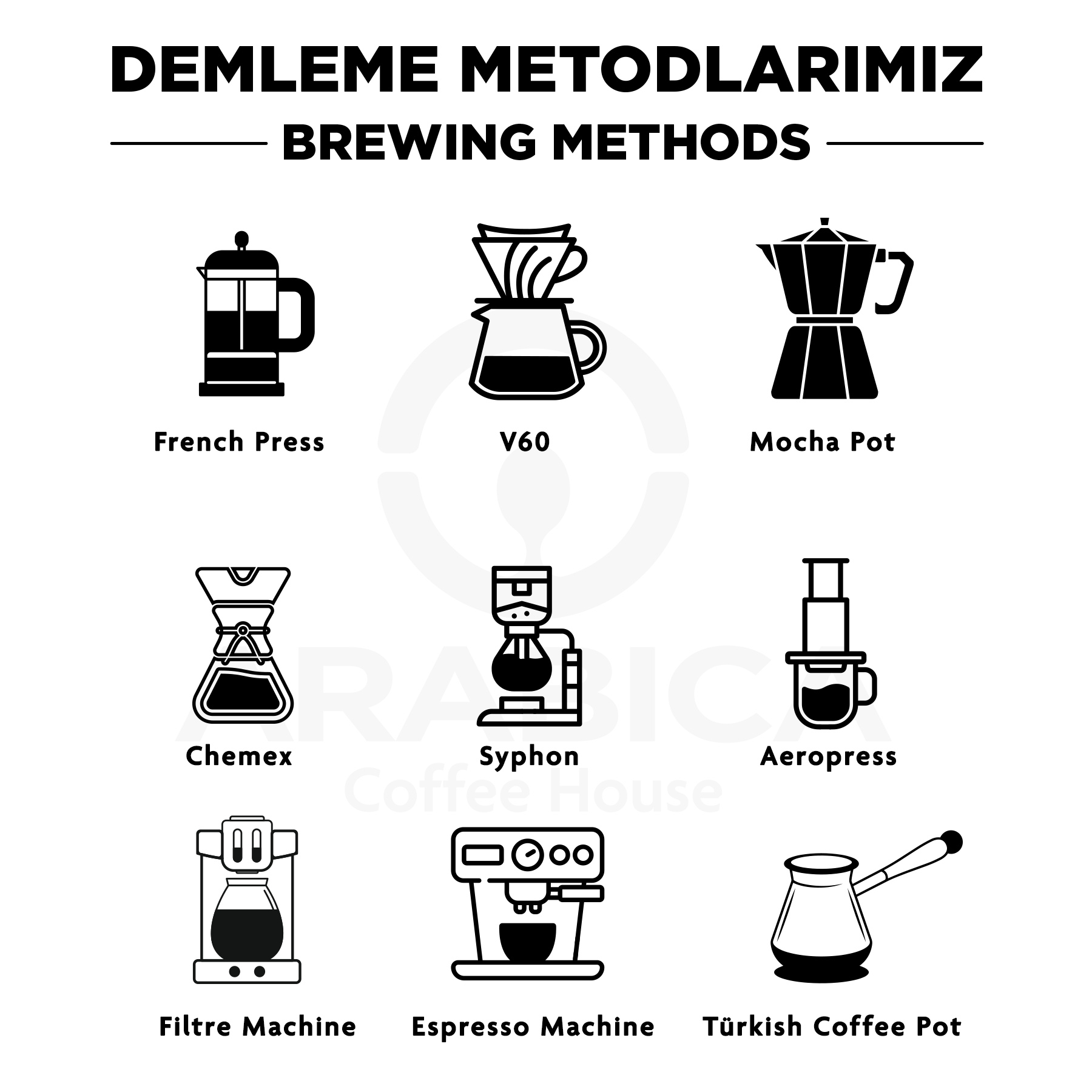 Türk Kahvesi 100g