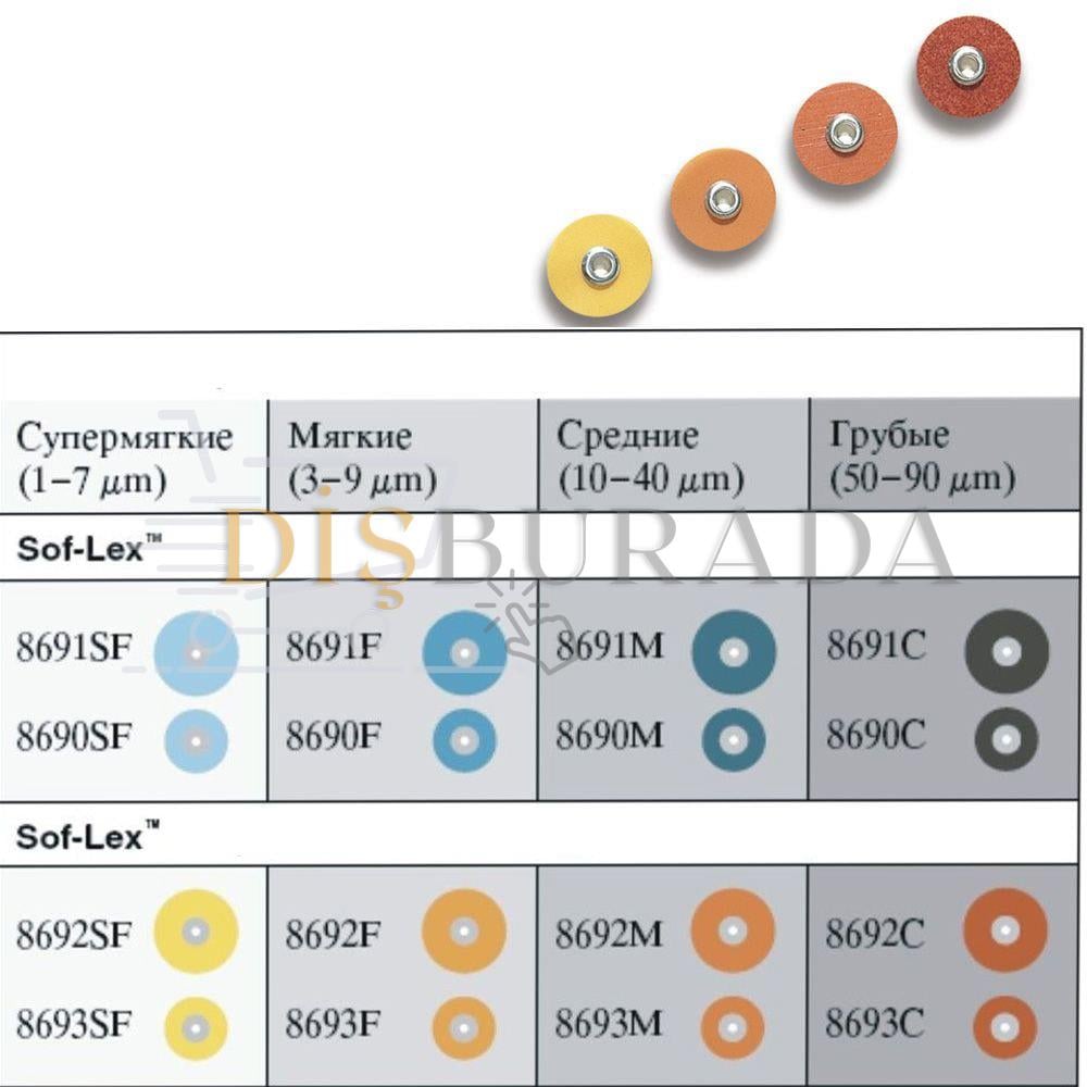 3M Sof-Lex Bitim Ve Cila Disk Yedeği