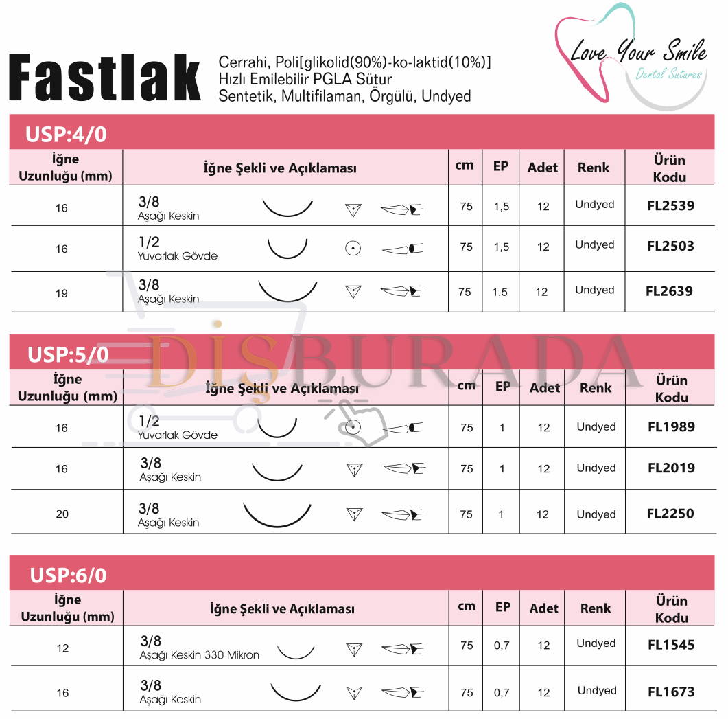 Boz Sütür - Fastlak Emilebilir Cerrahi Ameliyat İpliği 