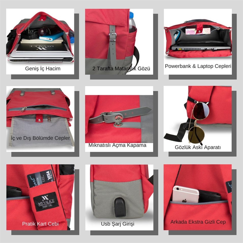 My Valice Smart Bag CANDY Usb Şarj Girişli Akıllı Sırt Çantası Yeşil