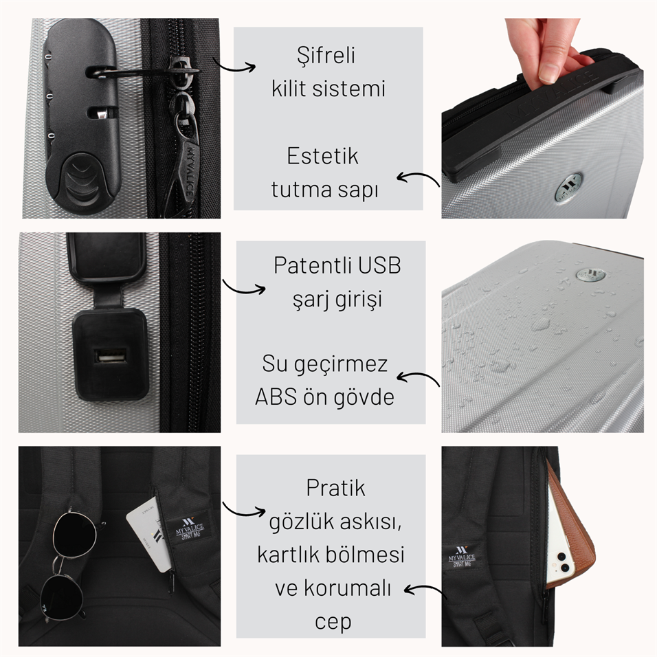 My Valice Smart Bag SHARP Usb Şarj Girişli Unisex ABS Akıllı Sırt Çantası Gri