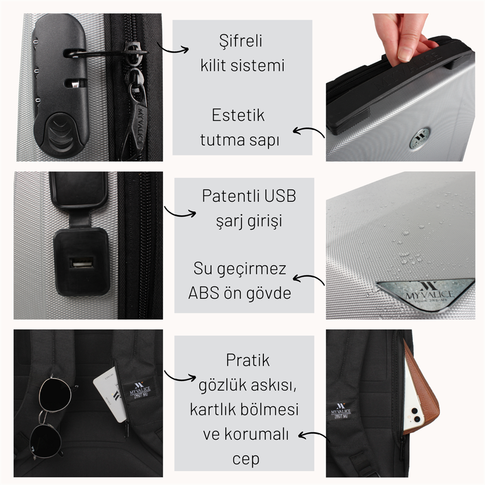 My Valice Smart Bag STRONG Usb Şarj Girişli Unisex ABS Akıllı Sırt Çantası Gri