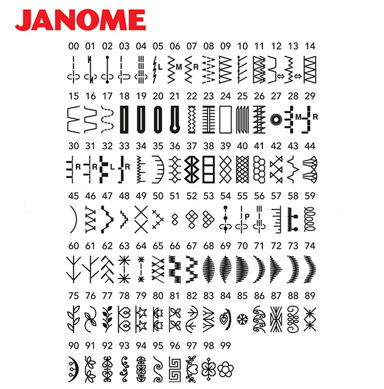 Janome DC6100 Taşınabilir Elektronik Dikiş Makinesi