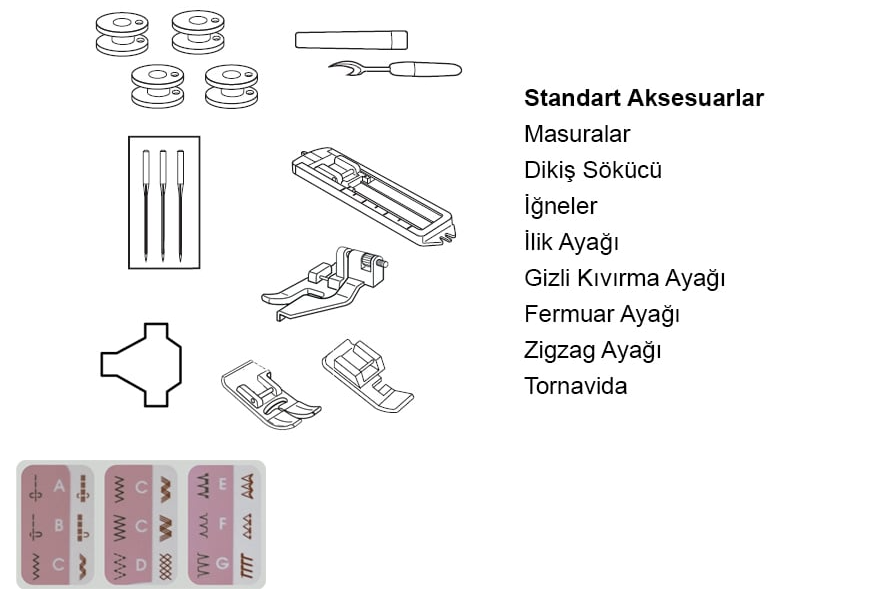 Tr2018 Dikiş Makinesi | Ev Tipi Dikiş Makinesi | Aile Tipi Dikiş Makinesi | 13 Değişik Dekoratif Dikiş | 5 mm Genişliğinde Zigzak | 4mm Dikiş Adım Ayarı | Komple Metal