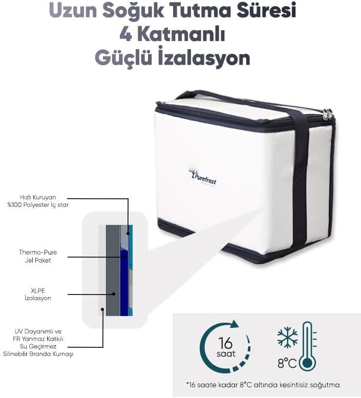 Purefrost PF15 Thermo-Pure® Teknolojisi ile Hızlı Soğutma / 16 Saat Soğuk Çanta + 6 Adet Thermo-Pure® Jel Paket