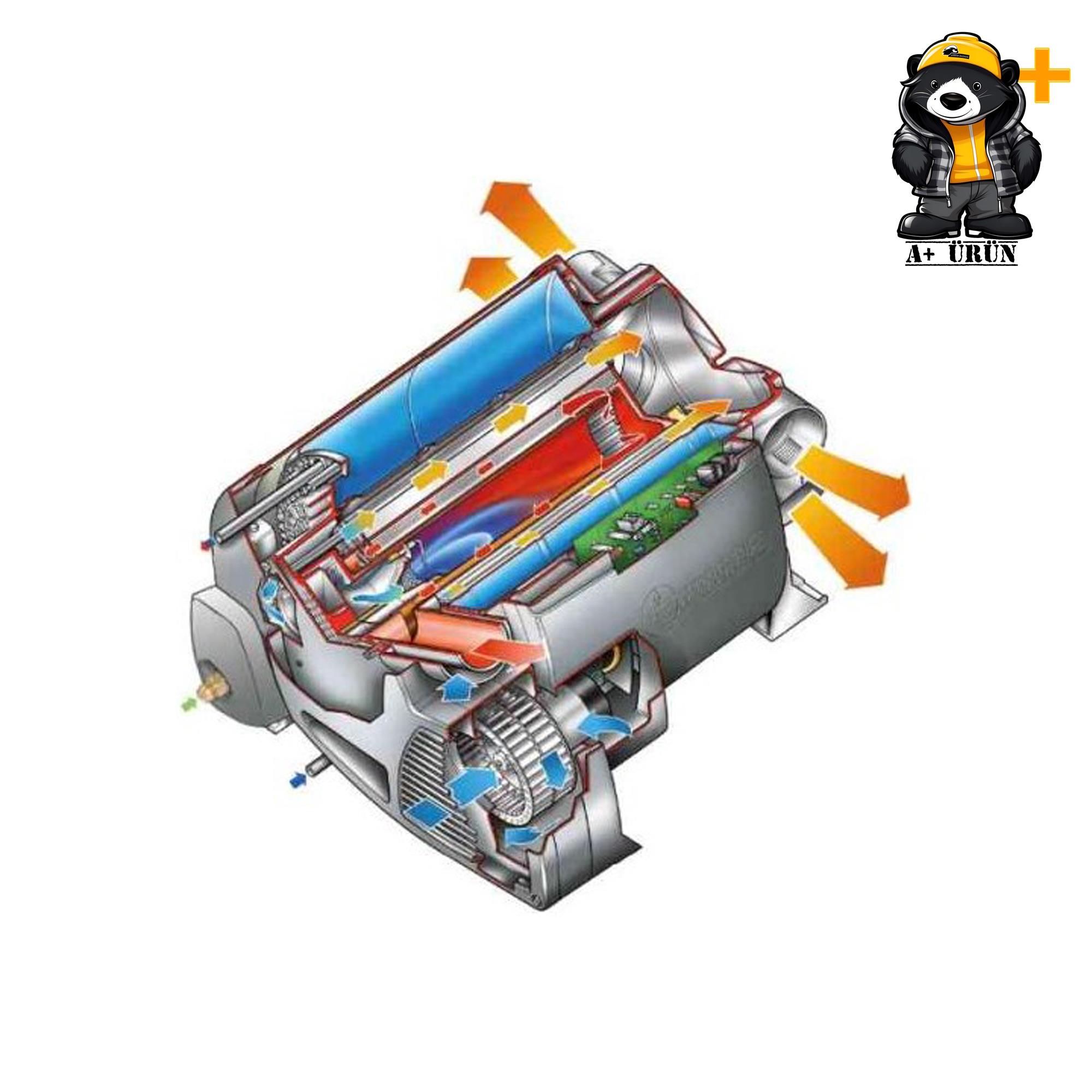Truma Combi 4 E Inet X Panel Karavan Ortam ve Su Isıtıcısı