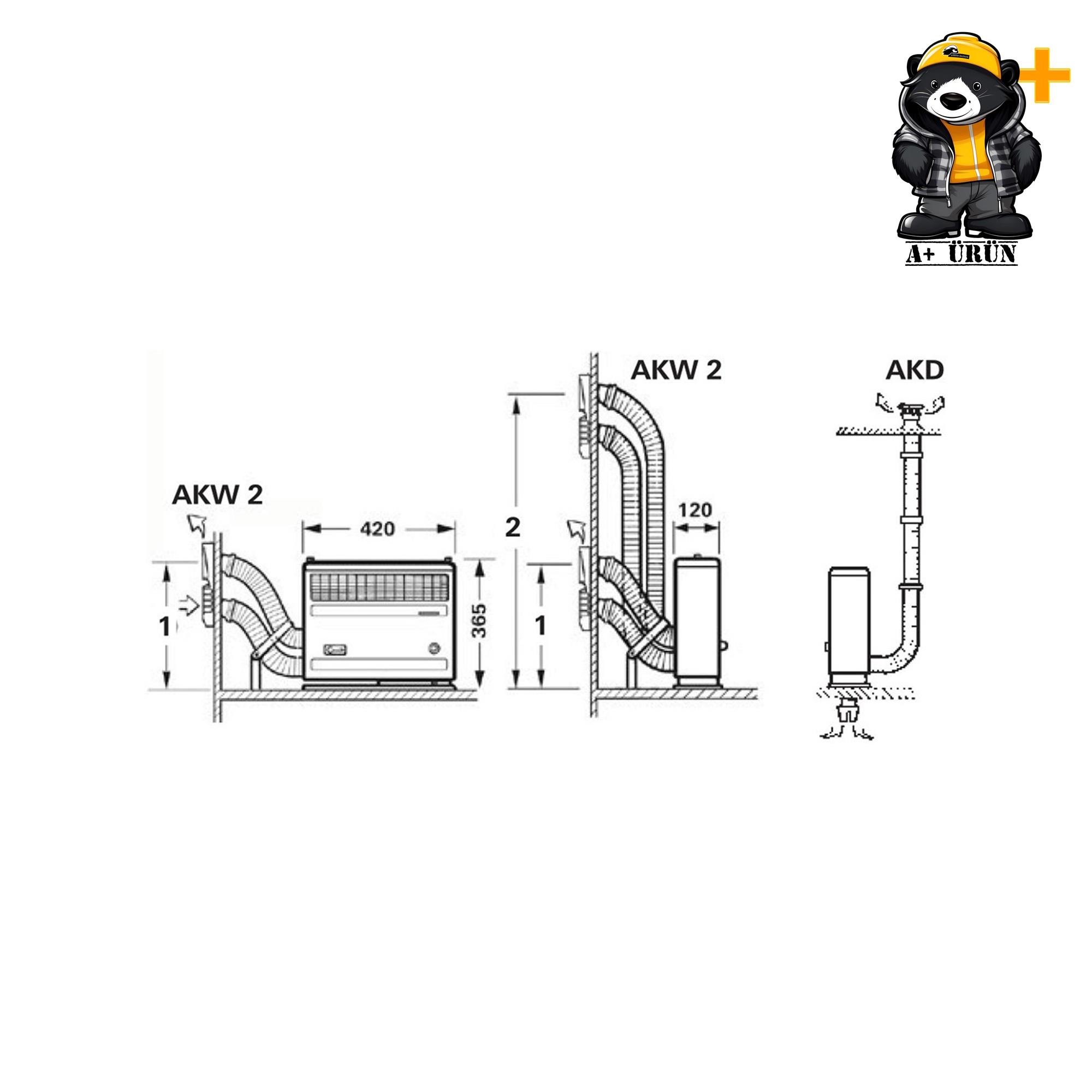Truma S2200/P Gazlı Soba Ortam Isıtıcı