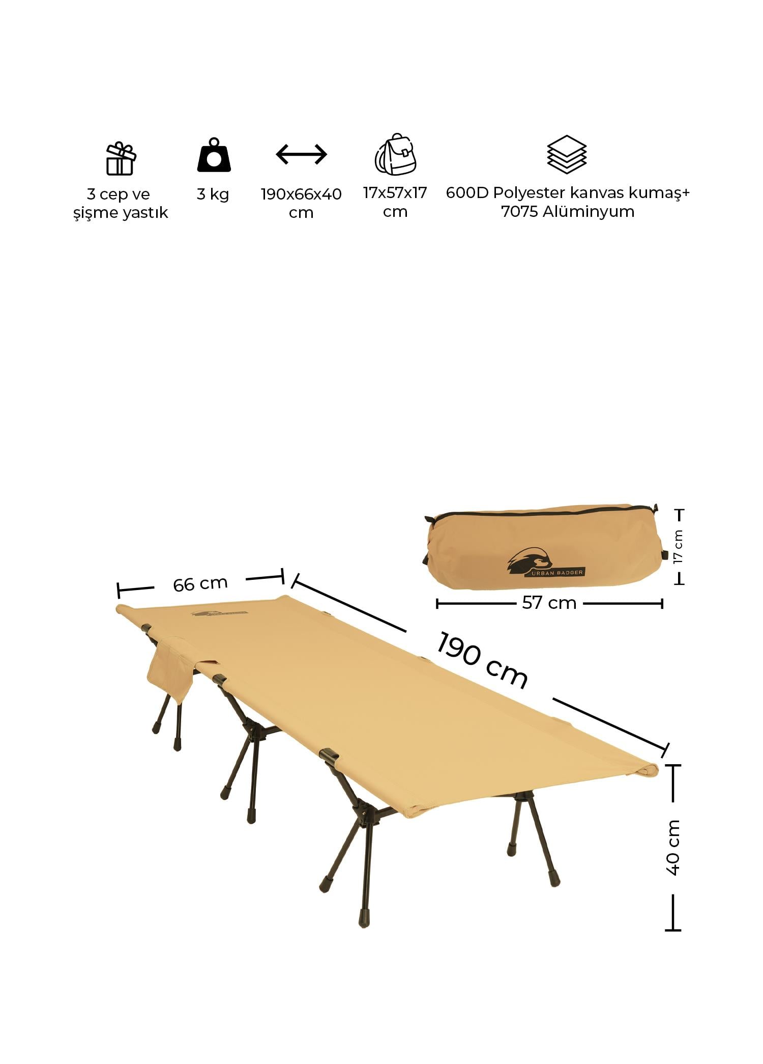 Urban Badger Bifrost Kampet