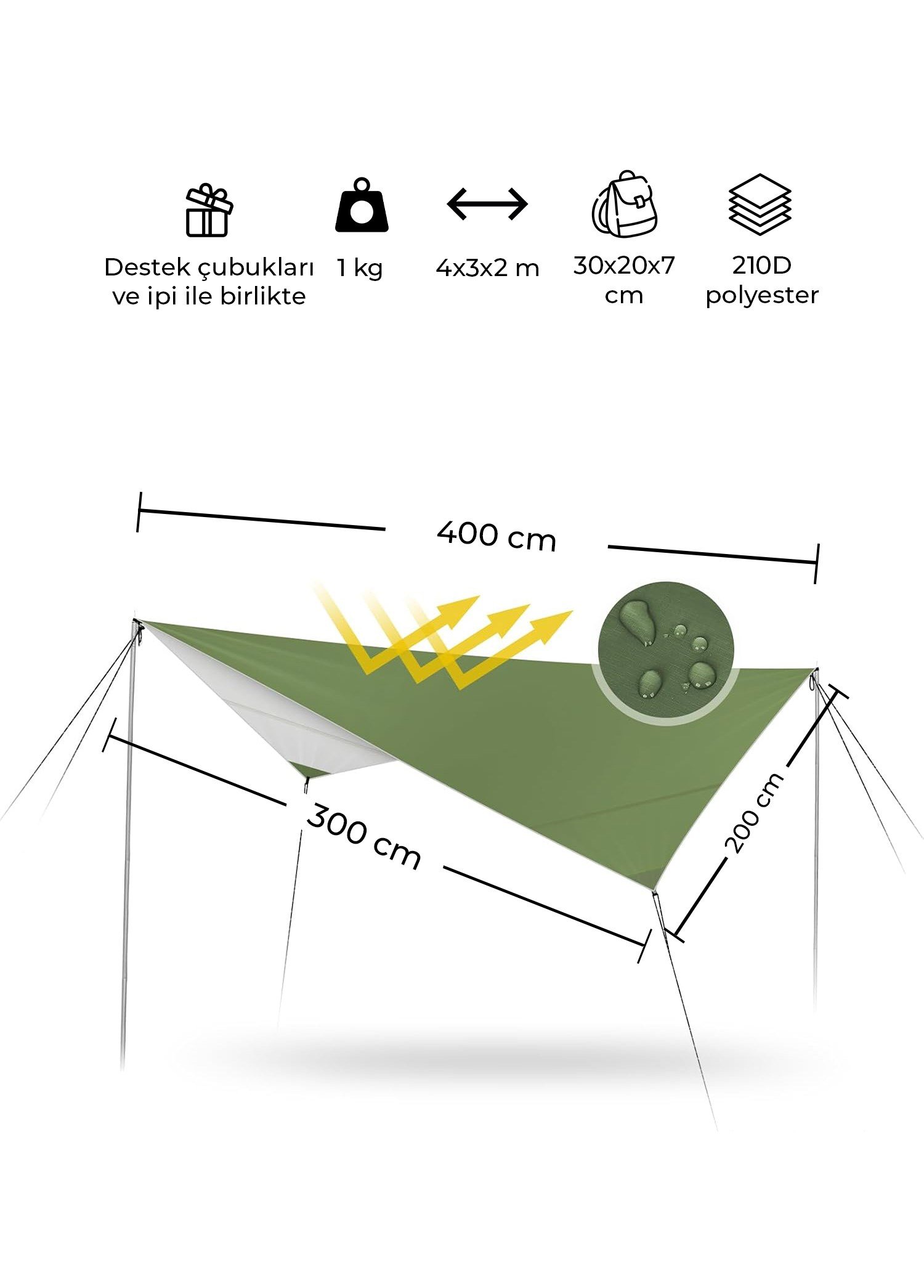 Urban Badger Ragnar Tarp Tente 3x4m